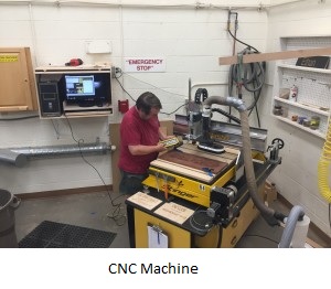 CnCMachine